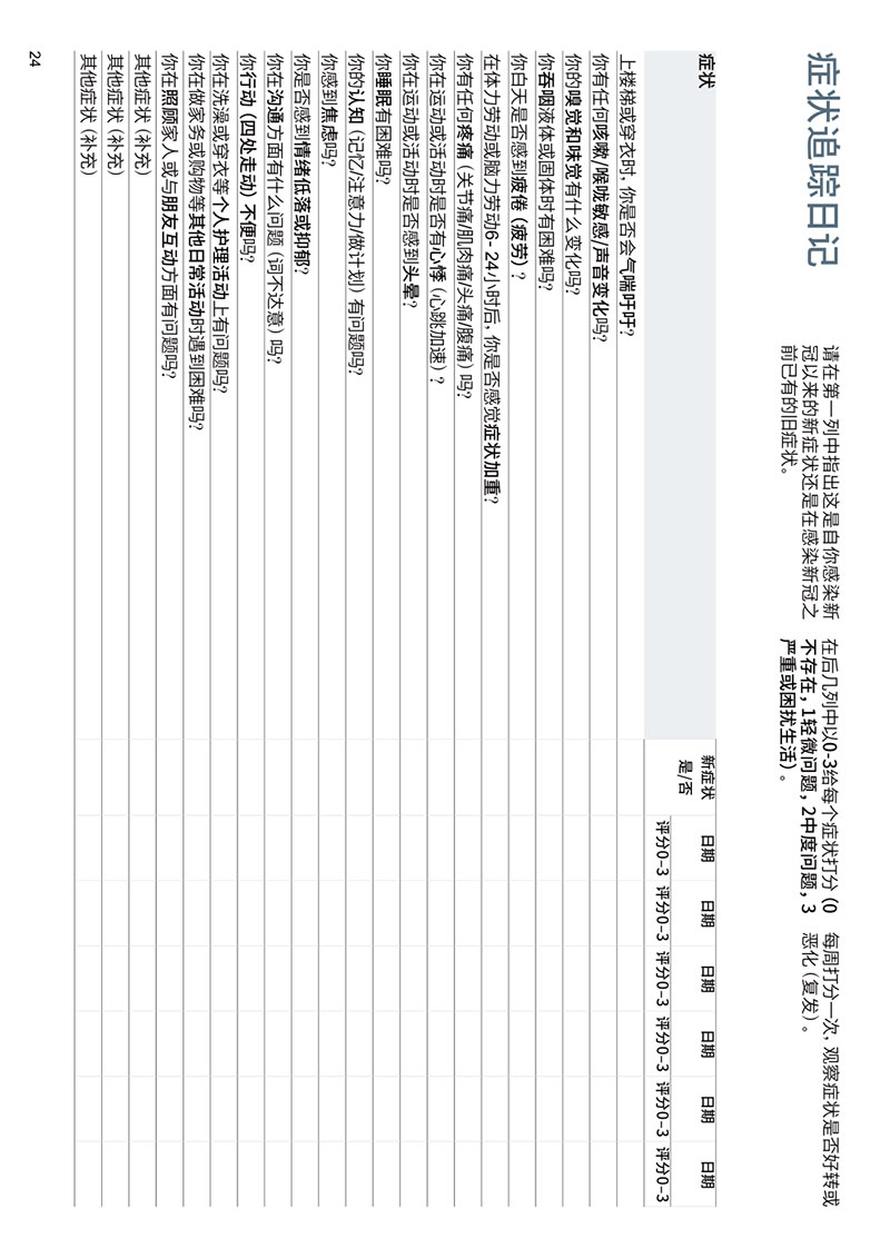顾连医疗|COVID-19相关疾病的自我管理