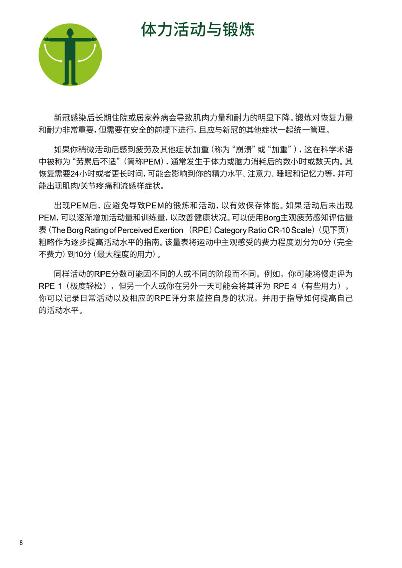 顾连医疗|COVID-19相关疾病的自我管理