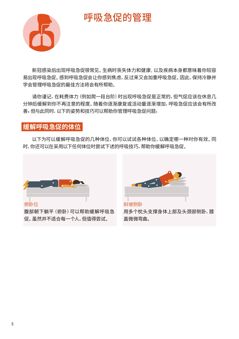 顾连医疗|COVID-19相关疾病的自我管理
