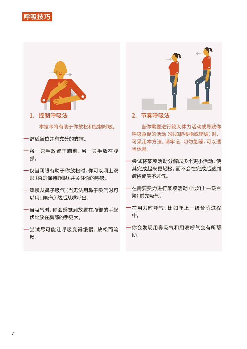 顾连医疗|COVID-19相关疾病的自我管理