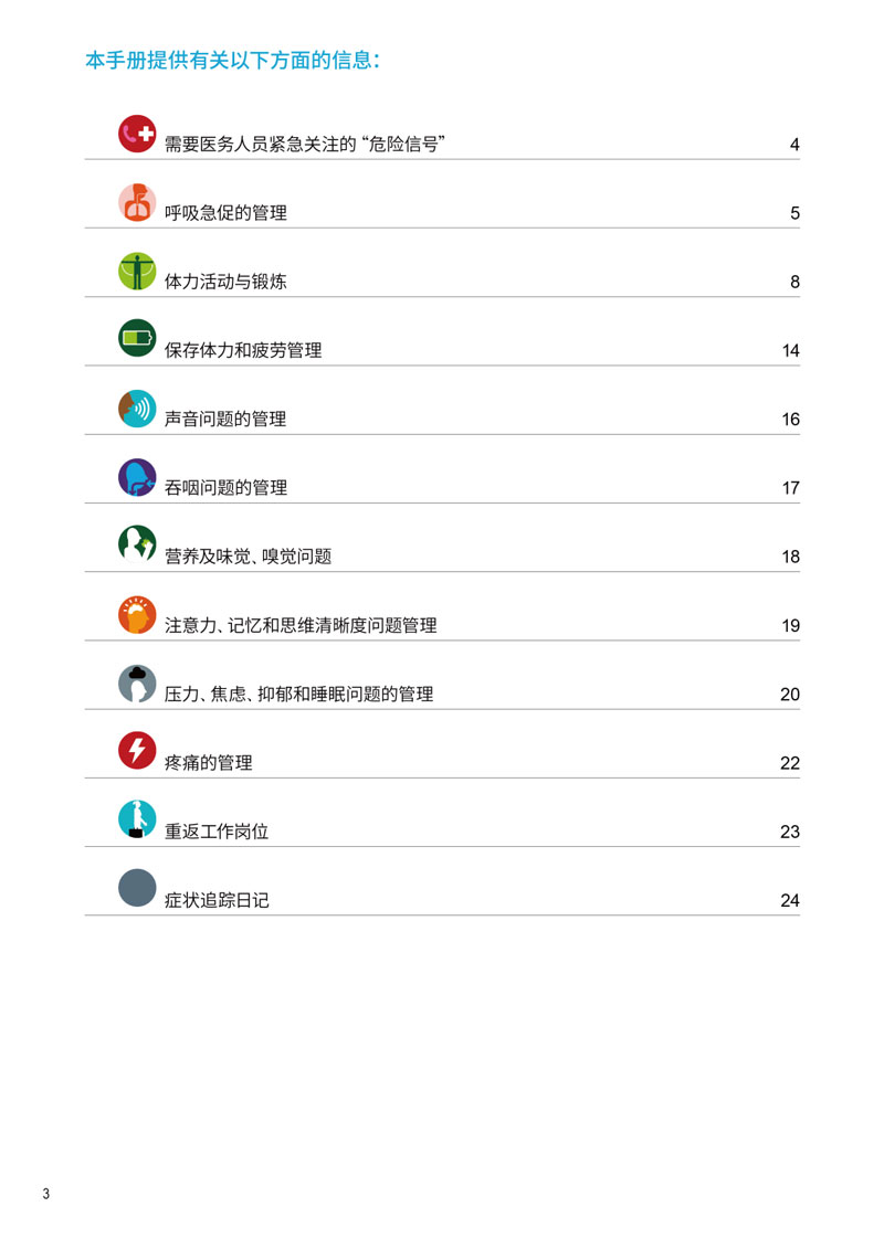 顾连医疗|COVID-19相关疾病的自我管理