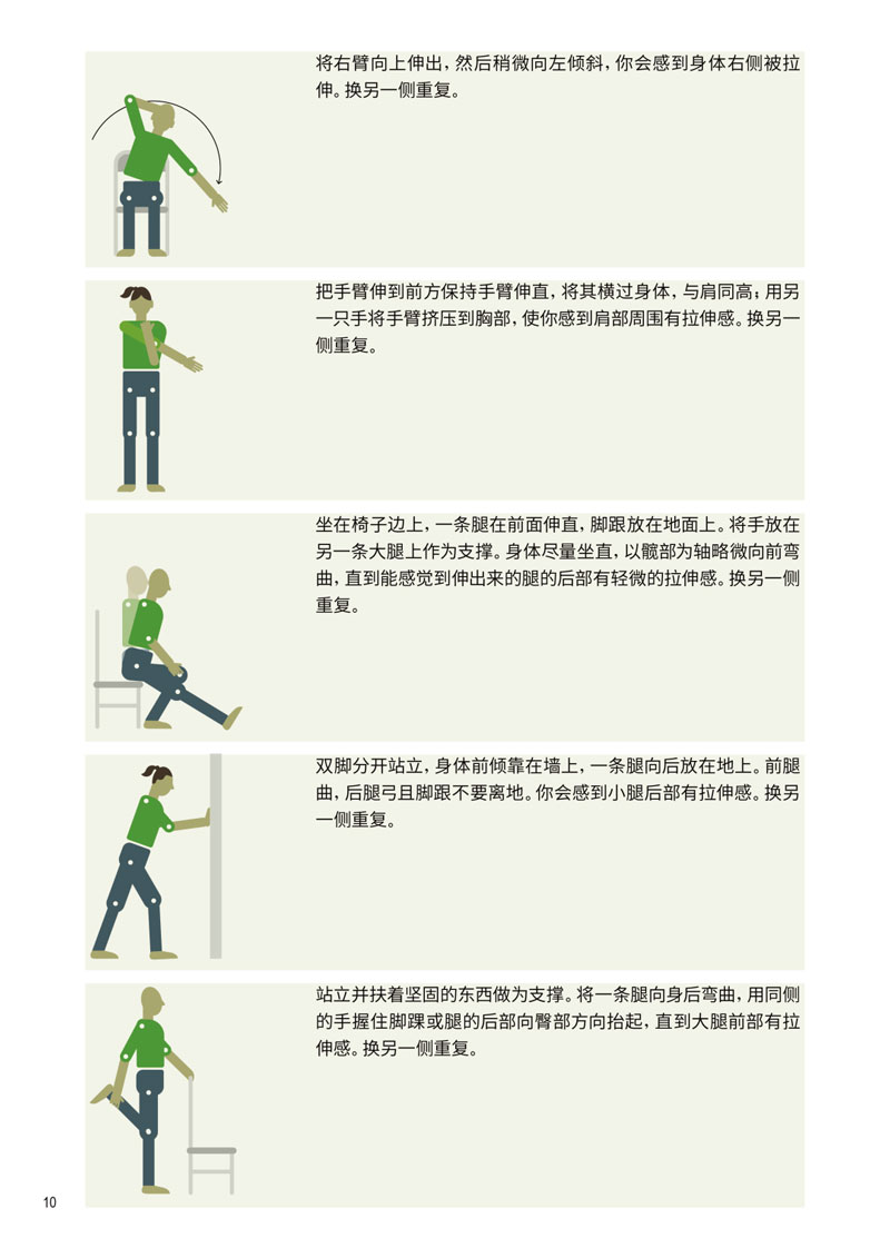 顾连医疗|COVID-19相关疾病的自我管理