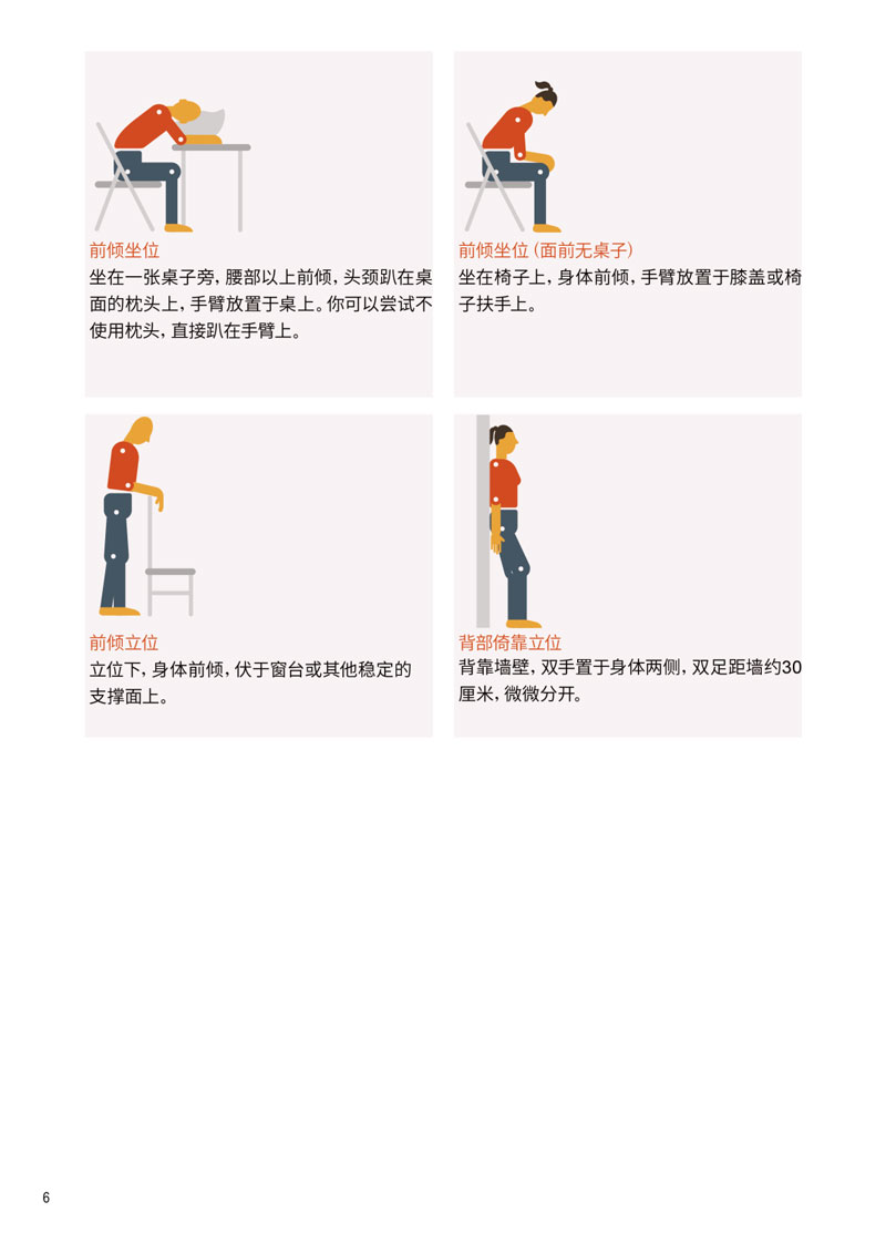 顾连医疗|COVID-19相关疾病的自我管理